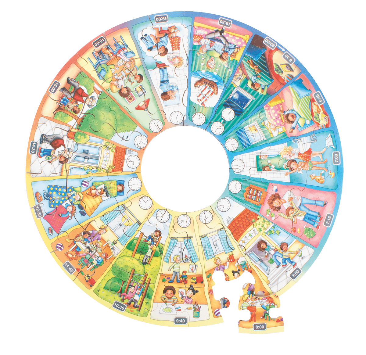 Product Images