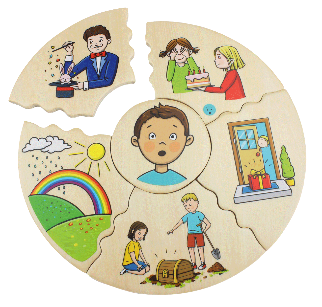 Product Images