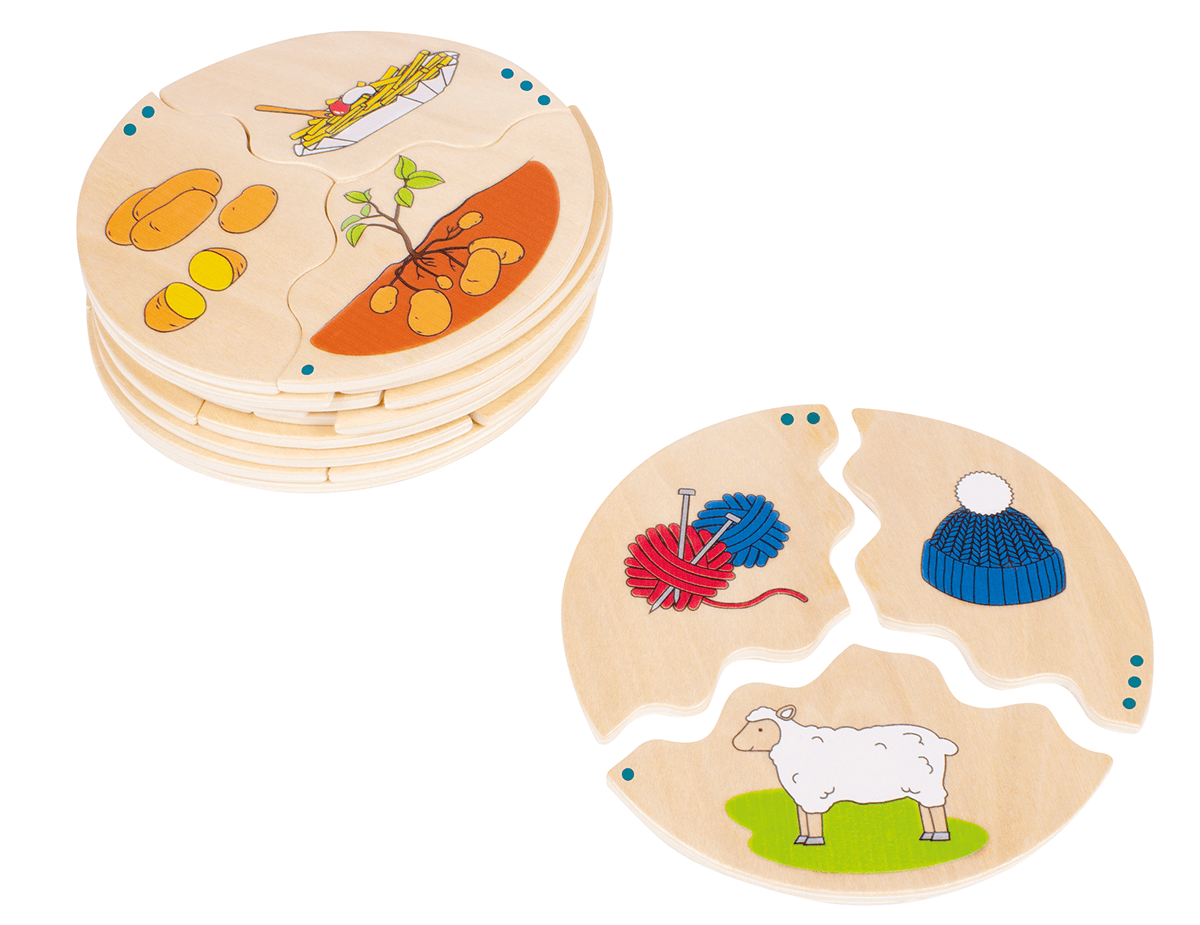 Product Images