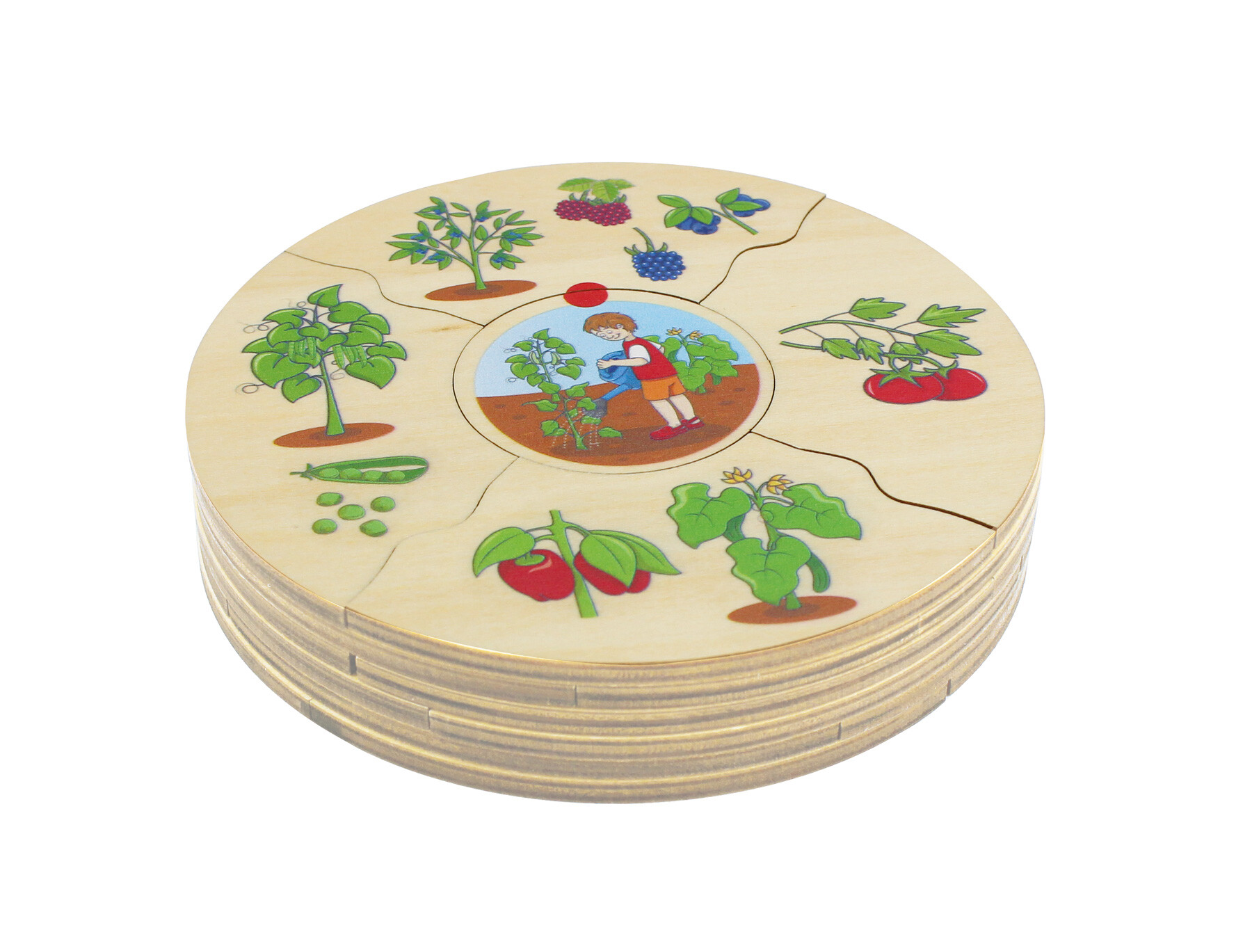 Product Images