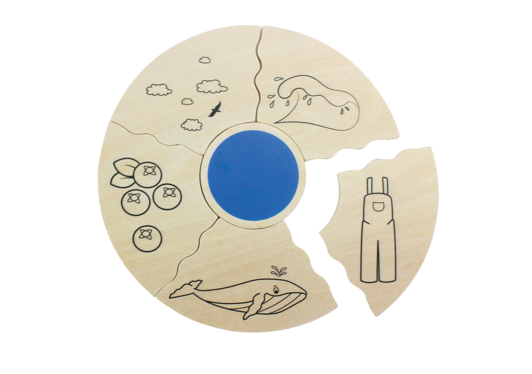 Product Images