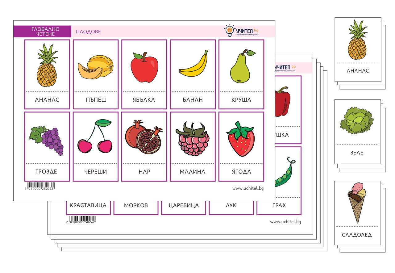 Product Images