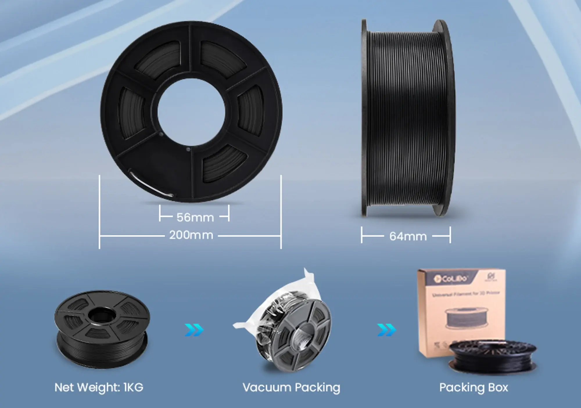 Product Images